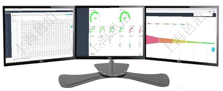 項目管理軟件商業(yè)計劃管理總經(jīng)理儀表盤可以查看現(xiàn)金項目日程計劃，左邊常規(guī)信息包括現(xiàn)金項目不同層級項目管理軟件項目管理總經(jīng)理儀表盤可以查看1個月日均掙值、1個月日均新項目、1個月日均成本、1個項目管理軟件風險投資基金管理總經(jīng)理儀表盤投資漏斗圖包括：項目篩選、資金募集、項目對接、盡職調(diào)查