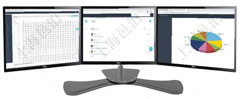 項目管理軟件商業(yè)計劃管理總經理儀表盤可以查看現金項目日程計劃，左邊常規(guī)信息包括現金項目不同層級項目管理軟件財務核算管理總經理儀表盤可以查看銷售經理業(yè)績統(tǒng)計、客戶支持情況、訂單統(tǒng)計及機房運營項目管理軟件證券投資基金管理總經理儀表盤可以查看業(yè)務溝通，比如投資點評、客戶資金，同時也可以查