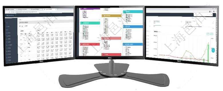 項目管理軟件商業(yè)計劃管理總經(jīng)理儀表盤可以查看現(xiàn)金項目日程計劃，左邊常規(guī)信息包括現(xiàn)金項目不同層級項目管理軟件倉庫管理總經(jīng)理儀表盤可以查看庫位容量進度表，包括每個倉庫不同庫柜類別已用容量進度條項目管理軟件財務(wù)核算管理總經(jīng)理儀表盤可以查看預(yù)算項目進度表，包括每個預(yù)算項目不同預(yù)算子項目進度