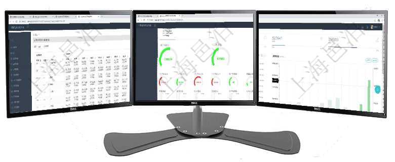 項(xiàng)目管理軟件商業(yè)計(jì)劃管理總經(jīng)理儀表盤可以查看現(xiàn)金項(xiàng)目日程計(jì)劃，左邊常規(guī)信息包括現(xiàn)金項(xiàng)目不同層級項(xiàng)目管理軟件財務(wù)核算管理總經(jīng)理儀表盤可以調(diào)控多種參數(shù)指標(biāo)：預(yù)算偏差、超值比率、收入增長、支出增項(xiàng)目管理軟件財務(wù)核算管理總經(jīng)理儀表盤統(tǒng)計(jì)顯示本月收入、支出、應(yīng)收、應(yīng)付。整體運(yùn)營摘要圖按照水平