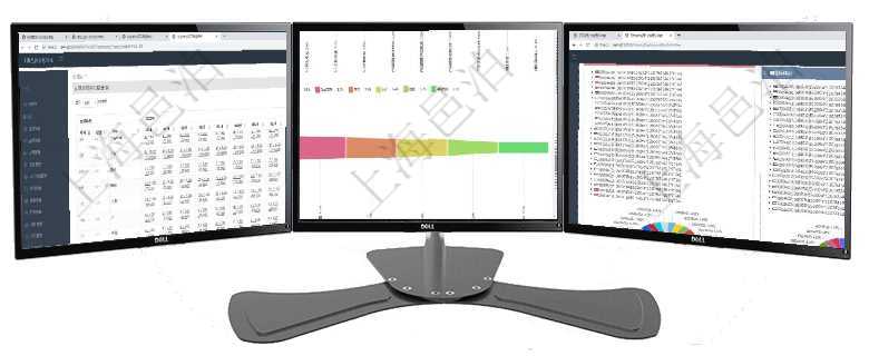 項(xiàng)目管理軟件商業(yè)計(jì)劃管理總經(jīng)理儀表盤可以查看現(xiàn)金項(xiàng)目日程計(jì)劃，左邊常規(guī)信息包括現(xiàn)金項(xiàng)目不同層級項(xiàng)目管理軟件市場營銷管理總經(jīng)理儀表盤可以查看本月收入、市場投資、產(chǎn)品投資、項(xiàng)目投資。市場研發(fā)漏項(xiàng)目管理軟件投資組合管理總經(jīng)理儀表盤可以查看投資組合虛擬基金池進(jìn)度表，包括每個組合不同資產(chǎn)基金