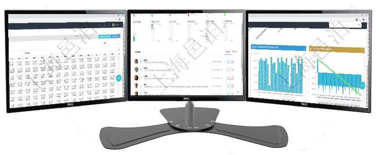 項(xiàng)目管理軟件商業(yè)計(jì)劃管理總經(jīng)理儀表盤可以查看現(xiàn)金項(xiàng)目日程計(jì)劃，左邊常規(guī)信息包括現(xiàn)金項(xiàng)目不同層級(jí)項(xiàng)目管理軟件現(xiàn)貨管理總經(jīng)理儀表盤可以查看1個(gè)月日均采購(gòu)、1個(gè)月日均銷售、1個(gè)月日均貨運(yùn)、1個(gè)月項(xiàng)目管理軟件商業(yè)計(jì)劃管理總經(jīng)理儀表盤商業(yè)計(jì)劃現(xiàn)金流量表則動(dòng)態(tài)顯示公司運(yùn)營(yíng)中不同投資項(xiàng)目商業(yè)計(jì)劃