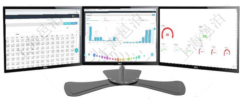 項(xiàng)目管理軟件商業(yè)計(jì)劃管理總經(jīng)理儀表盤可以查看現(xiàn)金項(xiàng)目日程計(jì)劃，左邊常規(guī)信息包括現(xiàn)金項(xiàng)目不同層級(jí)項(xiàng)目管理軟件商業(yè)計(jì)劃管理總經(jīng)理儀表盤可以查看本月利潤總額完成進(jìn)度、新客戶聯(lián)系更新、新訂單增長、項(xiàng)目管理軟件固定資產(chǎn)管理總經(jīng)理儀表盤可以查看資產(chǎn)項(xiàng)目進(jìn)度表，包括每個(gè)類別不同資產(chǎn)折舊進(jìn)度條、產(chǎn)