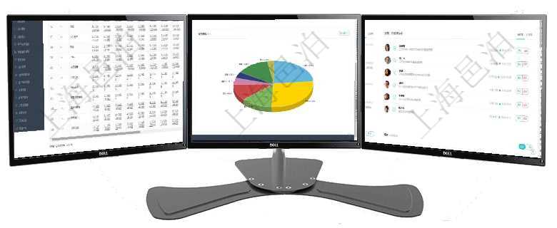 項(xiàng)目管理軟件商業(yè)計(jì)劃管理總經(jīng)理儀表盤可以查看現(xiàn)金項(xiàng)目日程計(jì)劃，左邊常規(guī)信息包括現(xiàn)金項(xiàng)目不同層級(jí)項(xiàng)目管理軟件倉(cāng)庫(kù)管理總經(jīng)理儀表盤可以查看業(yè)務(wù)處理信息，比如入庫(kù)、出庫(kù)處理，同時(shí)也可以查看倉(cāng)庫(kù)預(yù)項(xiàng)目管理軟件訂單管理總經(jīng)理儀表盤可以查看1個(gè)月日均新聯(lián)系客戶、1個(gè)月老客戶綜合滿意度、1個(gè)月日