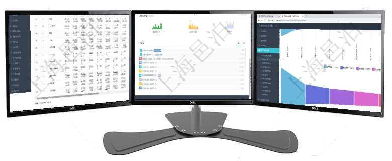 項(xiàng)目管理軟件商業(yè)計(jì)劃管理總經(jīng)理儀表盤可以查看現(xiàn)金項(xiàng)目日程計(jì)劃，左邊常規(guī)信息包括現(xiàn)金項(xiàng)目不同層級(jí)項(xiàng)目管理軟件商業(yè)計(jì)劃管理總經(jīng)理儀表盤可以查看銷售經(jīng)理績效與客戶支持情況，同時(shí)還可以查看訂單統(tǒng)計(jì)項(xiàng)目管理軟件市場營銷管理總經(jīng)理儀表盤銷售漏斗圖包括：(1).客戶線索;(2).意向客戶;(3)