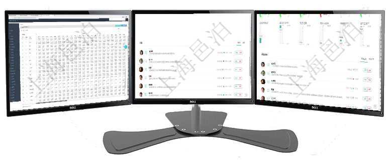 項(xiàng)目管理軟件商業(yè)計(jì)劃管理總經(jīng)理儀表盤可以查看現(xiàn)金項(xiàng)目日程計(jì)劃，左邊常規(guī)信息包括現(xiàn)金項(xiàng)目不同層級(jí)項(xiàng)目管理軟件現(xiàn)貨管理總經(jīng)理儀表盤可以查看1個(gè)月項(xiàng)目、1個(gè)月收入、1個(gè)月投資、1個(gè)月簽約、1年月項(xiàng)目管理軟件現(xiàn)貨管理總經(jīng)理儀表盤可以查看1個(gè)月日均采購(gòu)、1個(gè)月日均銷售、1個(gè)月日均貨運(yùn)、1個(gè)月