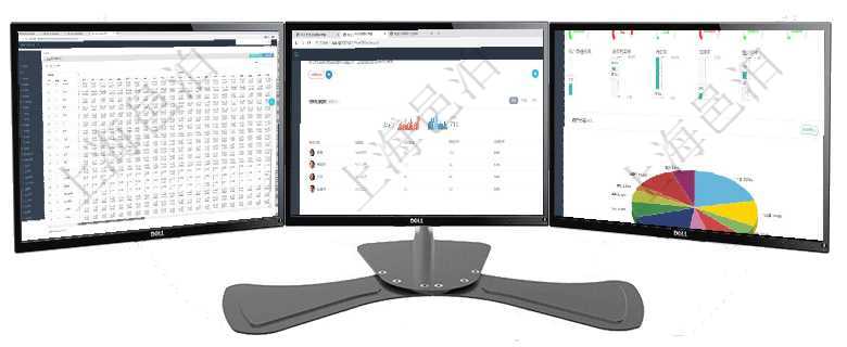 項(xiàng)目管理軟件商業(yè)計(jì)劃管理總經(jīng)理儀表盤可以查看現(xiàn)金項(xiàng)目日程計(jì)劃，左邊常規(guī)信息包括現(xiàn)金項(xiàng)目不同層級(jí)項(xiàng)目管理軟件商業(yè)計(jì)劃管理總經(jīng)理儀表盤可以查看銷售經(jīng)理績效與客戶支持情況，同時(shí)還可以查看訂單統(tǒng)計(jì)項(xiàng)目管理軟件固定資產(chǎn)管理總經(jīng)理儀表盤可以查看1個(gè)月日均資產(chǎn)、折舊率、利用率、故障率、1年月均資