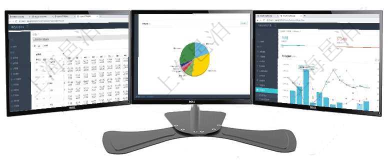 項目管理軟件商業(yè)計劃管理總經(jīng)理儀表盤可以查看現(xiàn)金項目日程計劃，左邊常規(guī)信息包括現(xiàn)金項目不同層級項目管理軟件現(xiàn)貨管理總經(jīng)理儀表盤種類比率餅圖顯示不同品種合同金額分布?？蛻艉贤瀳D顯示不同合同項目管理軟件項目管理總經(jīng)理儀表盤統(tǒng)計顯示本月的在建項目、新建任務(wù)、完成任務(wù)、項目掙值。業(yè)務(wù)運營
