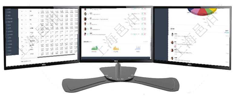 項(xiàng)目管理軟件商業(yè)計(jì)劃管理總經(jīng)理儀表盤可以查看現(xiàn)金項(xiàng)目日程計(jì)劃，左邊常規(guī)信息包括現(xiàn)金項(xiàng)目不同層級項(xiàng)目管理軟件投資組合管理總經(jīng)理儀表盤可以查看業(yè)務(wù)溝通，比如投資業(yè)務(wù)、資金客戶，同時(shí)也可以查看風(fēng)項(xiàng)目管理軟件財(cái)務(wù)核算管理總經(jīng)理儀表盤可以查看業(yè)務(wù)溝通信息，比如預(yù)算報(bào)銷、收付發(fā)票，同時(shí)也可以查