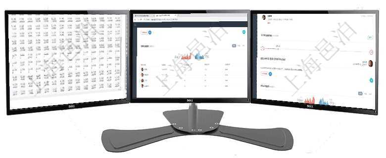項目管理軟件商業(yè)計劃管理總經(jīng)理儀表盤可以查看現(xiàn)金項目日程計劃，左邊常規(guī)信息包括現(xiàn)金項目不同層級項目管理軟件訂單管理總經(jīng)理儀表盤可以按照地圖查看不同地區(qū)的用戶與銷售訂單信息，信息流提供給用戶項目管理軟件固定資產(chǎn)管理總經(jīng)理儀表盤可以查看業(yè)務(wù)討論，比如業(yè)務(wù)溝通、收付合同，同時也可以查看預(yù)