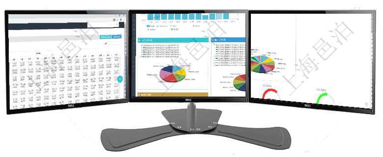 項目管理軟件商業(yè)計劃管理總經(jīng)理儀表盤可以查看現(xiàn)金項目日程計劃，左邊常規(guī)信息包括現(xiàn)金項目不同層級項目管理軟件投資組合管理總經(jīng)理儀表盤統(tǒng)計顯示本月管理資金規(guī)模、新增標的、客戶留存率、投資增值。項目管理軟件證券投資基金管理總經(jīng)理儀表盤可以查看基金進度表，包括每個基金持倉比率、年化收益、最