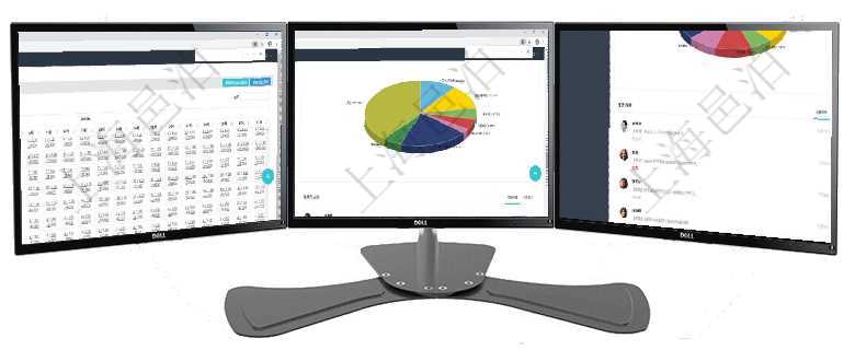 項(xiàng)目管理軟件商業(yè)計(jì)劃管理總經(jīng)理儀表盤可以查看現(xiàn)金項(xiàng)目日程計(jì)劃，左邊常規(guī)信息包括現(xiàn)金項(xiàng)目不同層級項(xiàng)目管理軟件投資組合管理總經(jīng)理儀表盤可以查看業(yè)務(wù)溝通，比如投資業(yè)務(wù)、資金客戶，同時(shí)也可以查看風(fēng)項(xiàng)目管理軟件財(cái)務(wù)核算管理總經(jīng)理儀表盤可以查看業(yè)務(wù)溝通信息，比如預(yù)算報(bào)銷、收付發(fā)票，同時(shí)也可以查