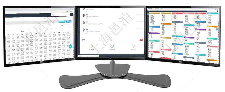 項(xiàng)目管理軟件商業(yè)計(jì)劃管理總經(jīng)理儀表盤可以查看現(xiàn)金項(xiàng)目日程計(jì)劃，左邊常規(guī)信息包括現(xiàn)金項(xiàng)目不同層級(jí)項(xiàng)目管理軟件投資組合管理總經(jīng)理儀表盤可以查看業(yè)務(wù)溝通，比如投資業(yè)務(wù)、資金客戶，同時(shí)也可以查看風(fēng)項(xiàng)目管理軟件倉(cāng)庫(kù)管理總經(jīng)理儀表盤可以查看庫(kù)位容量進(jìn)度表，包括每個(gè)倉(cāng)庫(kù)不同庫(kù)柜類別已用容量進(jìn)度條