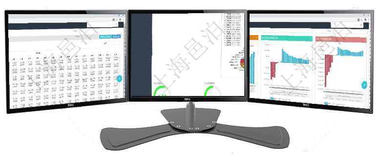 項(xiàng)目管理軟件商業(yè)計(jì)劃管理總經(jīng)理儀表盤可以查看現(xiàn)金項(xiàng)目日程計(jì)劃，左邊常規(guī)信息包括現(xiàn)金項(xiàng)目不同層級(jí)項(xiàng)目管理軟件證券投資基金管理總經(jīng)理儀表盤可以查看基金進(jìn)度表，包括每個(gè)基金持倉(cāng)比率、年化收益、最項(xiàng)目管理軟件風(fēng)險(xiǎn)投資基金管理總經(jīng)理儀表盤投資項(xiàng)目現(xiàn)金流圖包括所有投資項(xiàng)目的現(xiàn)金流入流出，紅色為