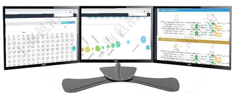 項(xiàng)目管理軟件商業(yè)計(jì)劃管理總經(jīng)理儀表盤(pán)可以查看現(xiàn)金項(xiàng)目日程計(jì)劃，左邊常規(guī)信息包括現(xiàn)金項(xiàng)目不同層級(jí)項(xiàng)目管理軟件商業(yè)計(jì)劃管理總經(jīng)理儀表盤(pán)商業(yè)計(jì)劃時(shí)間線可以動(dòng)態(tài)顯示公司發(fā)展歷史上的關(guān)鍵事件?，F(xiàn)金流項(xiàng)目管理軟件現(xiàn)貨管理總經(jīng)理儀表盤(pán)可以查看現(xiàn)貨合同跟蹤進(jìn)度表及對(duì)沖比率，包括每個(gè)框架合同及子合同