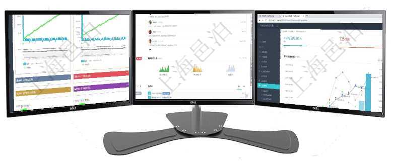 項目管理軟件商業(yè)計劃管理總經(jīng)理儀表盤商業(yè)計劃現(xiàn)金流量表則動態(tài)顯示公司運營中不同投資項目商業(yè)計劃項目管理軟件財務(wù)核算管理總經(jīng)理儀表盤可以查看公司發(fā)展里程碑、公司事件時間線、銷售經(jīng)理業(yè)績統(tǒng)計、項目管理軟件財務(wù)核算管理總經(jīng)理儀表盤統(tǒng)計顯示本月收入、支出、應(yīng)收、應(yīng)付。整體運營摘要圖按照水平