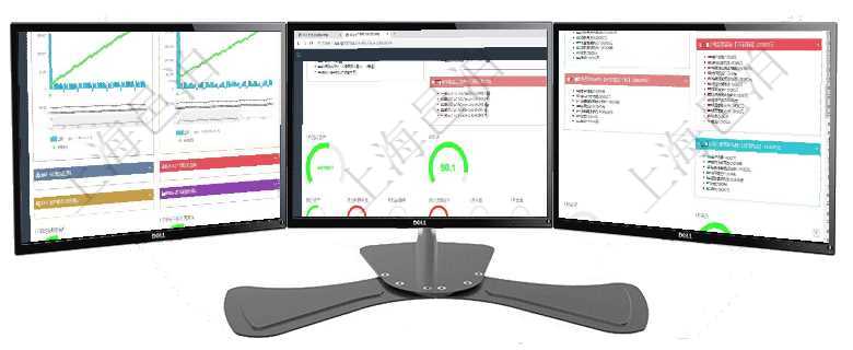 項目管理軟件商業(yè)計劃管理總經(jīng)理儀表盤商業(yè)計劃現(xiàn)金流量表則動態(tài)顯示公司運營中不同投資項目商業(yè)計劃項目管理軟件固定資產(chǎn)管理總經(jīng)理儀表盤可以查看1個月日均資產(chǎn)、折舊率、利用率、故障率、1年月均資項目管理軟件市場營銷管理總經(jīng)理儀表盤銷售跟進表包括項目、客戶、金額完成的進度信息。進度可包括2