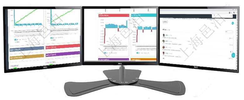 項目管理軟件商業(yè)計劃管理總經理儀表盤商業(yè)計劃現金流量表則動態(tài)顯示公司運營中不同投資項目商業(yè)計劃項目管理軟件風險投資基金管理總經理儀表盤投資漏斗圖包括：項目篩選、資金募集、項目對接、盡職調查項目管理軟件固定資產管理總經理儀表盤可以查看銷售經理業(yè)績統(tǒng)計、客戶支持情況、訂單統(tǒng)計及機房運營