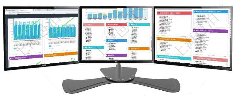 項(xiàng)目管理軟件商業(yè)計(jì)劃管理總經(jīng)理儀表盤(pán)商業(yè)計(jì)劃現(xiàn)金流量表則動(dòng)態(tài)顯示公司運(yùn)營(yíng)中不同投資項(xiàng)目商業(yè)計(jì)劃項(xiàng)目管理軟件倉(cāng)庫(kù)管理總經(jīng)理儀表盤(pán)統(tǒng)計(jì)顯示本月的入庫(kù)件數(shù)、出庫(kù)件數(shù)、訂單金額、發(fā)貨批次。倉(cāng)庫(kù)運(yùn)營(yíng)項(xiàng)目管理軟件市場(chǎng)營(yíng)銷(xiāo)管理總經(jīng)理儀表盤(pán)銷(xiāo)售跟進(jìn)表包括項(xiàng)目、客戶(hù)、金額完成的進(jìn)度信息。進(jìn)度可包括2