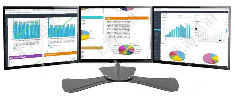 項(xiàng)目管理軟件商業(yè)計(jì)劃管理總經(jīng)理儀表盤商業(yè)計(jì)劃現(xiàn)金流量表則動(dòng)態(tài)顯示公司運(yùn)營中不同投資項(xiàng)目商業(yè)計(jì)劃項(xiàng)目管理軟件投資組合管理總經(jīng)理儀表盤可以查看投資組合虛擬基金池進(jìn)度表，包括每個(gè)組合不同資產(chǎn)基金項(xiàng)目管理軟件期貨投資管理總經(jīng)理儀表盤統(tǒng)計(jì)顯示本月管理收入、管理支出、投資盈虧、組合盈虧。賬戶資
