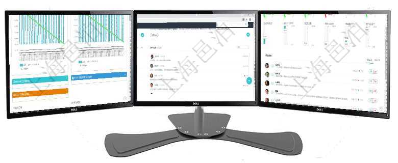項目管理軟件商業(yè)計劃管理總經(jīng)理儀表盤商業(yè)計劃現(xiàn)金流量表則動態(tài)顯示公司運營中不同投資項目商業(yè)計劃項目管理軟件期貨投資管理總經(jīng)理儀表盤可以查看銷售經(jīng)理業(yè)績、客戶支持情況、訂單簽約統(tǒng)計、機房運營項目管理軟件現(xiàn)貨管理總經(jīng)理儀表盤可以查看1個月日均采購、1個月日均銷售、1個月日均貨運、1個月