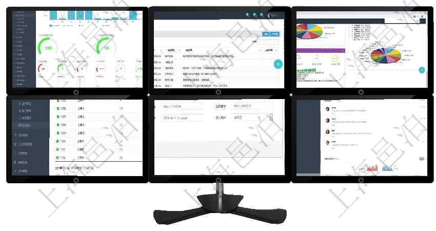 項(xiàng)目管理軟件訂單管理總經(jīng)理儀表盤可以查看本月利潤(rùn)總額、本月新聯(lián)系、本月新訂單、本月新用戶。通過(guò)在項(xiàng)目管理軟件人力資源模塊，績(jī)效管理查詢績(jī)效項(xiàng)目信息返回單位、部門、團(tuán)隊(duì)、績(jī)效項(xiàng)目名稱、描述、項(xiàng)目管理軟件證券投資基金管理總經(jīng)理儀表盤可以查看基金進(jìn)度表，包括每個(gè)基金持倉(cāng)比率、年化收益、最在項(xiàng)目管理軟件中查詢區(qū)域地點(diǎn)的時(shí)候，返回的字段信息有：ID、父區(qū)域、序號(hào)、區(qū)域名稱、創(chuàng)建時(shí)間、通過(guò)項(xiàng)目管理軟件人力資源管理可以修改職位描述信息，比如：?jiǎn)挝?、部門、標(biāo)題、優(yōu)先級(jí)、描述、年薪下項(xiàng)目管理軟件證券投資基金管理總經(jīng)理儀表盤可以查看業(yè)務(wù)溝通，比如投資點(diǎn)評(píng)、客戶資金，同時(shí)也可以查