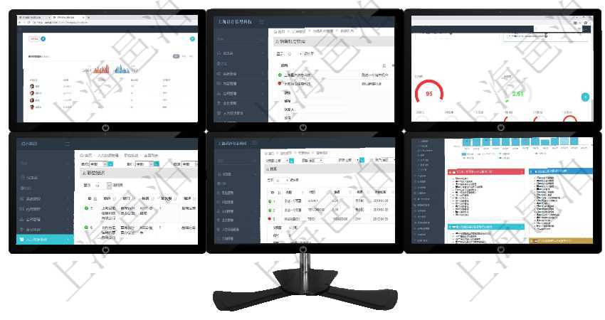 項目管理軟件訂單管理總經(jīng)理儀表盤可以按照地圖查看不同地區(qū)的用戶與銷售訂單信息，信息流提供給用戶在項目管理軟件里可通過訂單管理系統(tǒng)查詢返回銷售機會列表信息，比如：銷售機會標題、城市、描述、微項目管理軟件固定資產(chǎn)管理總經(jīng)理儀表盤可以查看1個月日均資產(chǎn)、折舊率、利用率、故障率、1年月均資項目管理軟件人力資源管理職位描述查詢返回系統(tǒng)中維護的所有職位的列表及明細信息，明細信息包括：單通過項目管理軟件財務(wù)管理模塊可以維護和查詢財務(wù)預(yù)算維護列表信息，比如：預(yù)算名稱、預(yù)算代碼、預(yù)算項目管理軟件項目管理總經(jīng)理儀表盤統(tǒng)計顯示本月的在建項目、新建任務(wù)、完成任務(wù)、項目掙值。業(yè)務(wù)運營