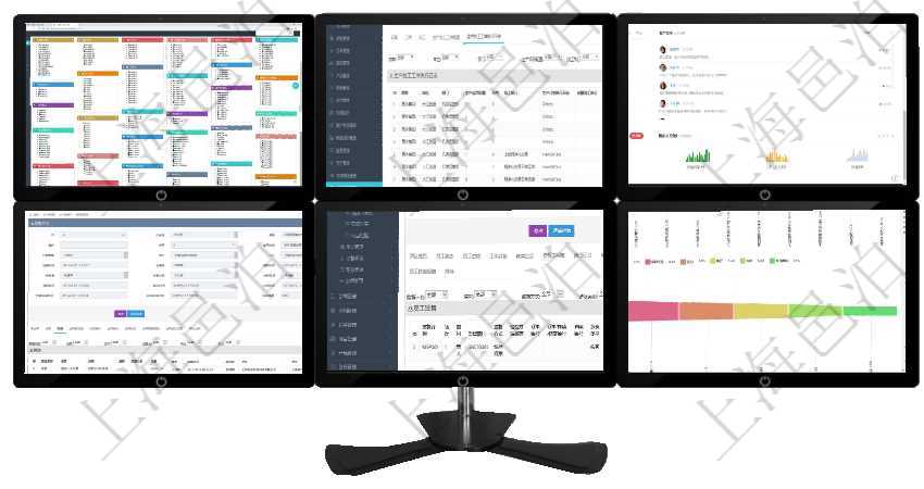 項(xiàng)目管理軟件倉庫管理總經(jīng)理儀表盤可以查看庫位容量進(jìn)度表，包括每個(gè)倉庫不同庫柜類別已用容量進(jìn)度條在項(xiàng)目管理軟件MES生產(chǎn)制造管理系統(tǒng)查看工廠信息時(shí)除了返回工廠信息，同時(shí)返回關(guān)聯(lián)的生產(chǎn)加工工序項(xiàng)目管理軟件證券投資基金管理總經(jīng)理儀表盤可以查看業(yè)務(wù)溝通，比如投資點(diǎn)評(píng)、客戶資金，同時(shí)也可以查項(xiàng)目管理軟件合同管理模塊合同明細(xì)查詢還可以關(guān)聯(lián)查詢更多相關(guān)資料，比如票據(jù)信息：票據(jù)類型、關(guān)聯(lián)發(fā)項(xiàng)目管理軟件人力資源管理模塊員工基本信息資料明細(xì)查詢還可以關(guān)聯(lián)查詢更多相關(guān)資料，比如監(jiān)督計(jì)劃、項(xiàng)目管理軟件市場(chǎng)營(yíng)銷管理總經(jīng)理儀表盤可以查看本月收入、市場(chǎng)投資、產(chǎn)品投資、項(xiàng)目投資。市場(chǎng)研發(fā)漏