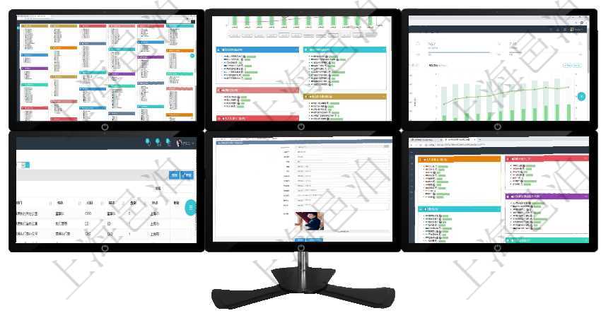 項目管理軟件倉庫管理總經(jīng)理儀表盤可以查看庫位容量進(jìn)度表，包括每個倉庫不同庫柜類別已用容量進(jìn)度條項目管理軟件生產(chǎn)制造管理總經(jīng)理儀表盤統(tǒng)計顯示本月生產(chǎn)、創(chuàng)值、成本、運維。生產(chǎn)人力運營摘要圖按照項目管理軟件證券投資基金管理總經(jīng)理儀表盤統(tǒng)計顯示本月管理資金規(guī)模、新增客戶、客戶留存率、投資增項目管理軟件查詢崗位列表返回的信息有：上級崗位、序號、單位、部門、名稱、代碼、描述、級別及地點用戶可以修改自己在項目管理軟件中的個人信息，比如：用戶名稱、姓名、省市、地址、手機(jī)、電話、郵箱項目管理軟件生產(chǎn)制造管理總經(jīng)理儀表盤可以查看生產(chǎn)項目進(jìn)度表，包括每個工廠不同產(chǎn)品生產(chǎn)目標(biāo)進(jìn)度、