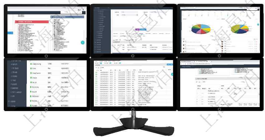 項目管理軟件項目管理總經(jīng)理儀表盤可以查看1個月日均掙值、1個月日均新項目、1個月日均成本、1個項目管理軟件人力資源管理模塊員工基本信息資料明細查詢還可以關(guān)聯(lián)查詢更多相關(guān)資料，比如員工教育經(jīng)項目管理軟件投資組合管理總經(jīng)理儀表盤可以查看業(yè)務(wù)溝通，比如投資業(yè)務(wù)、資金客戶，同時也可以查看風用戶管理查詢可以查到項目管理軟件中的用戶信息列表，包括：用戶登錄代碼、名稱、手機、電話、郵箱、在項目管理軟件人力資源模塊，績效管理查詢績效項目信息返回單位、部門、團隊、績效項目名稱、描述、項目管理軟件風險投資基金管理總經(jīng)理儀表盤可以查看項目投資運營日程圖。圖表左邊包括投資項目與子項