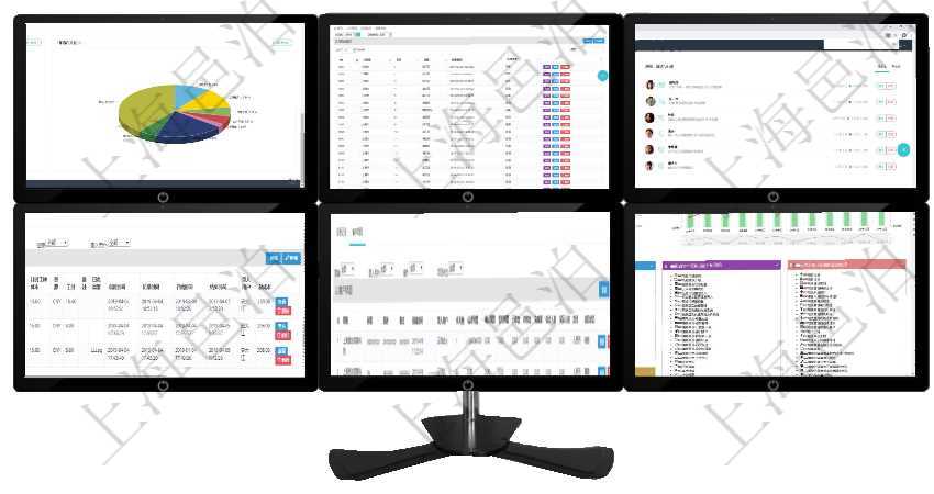 項(xiàng)目管理軟件項(xiàng)目管理總經(jīng)理儀表盤可以查看業(yè)務(wù)溝通信息，比如創(chuàng)意討論、行政支持，同時(shí)也可以查看審項(xiàng)目管理軟件里查詢區(qū)域地點(diǎn)的時(shí)候可以使用多種查詢過濾條件與方法。上部的父區(qū)域和區(qū)域類型可直接在項(xiàng)目管理軟件商業(yè)計(jì)劃管理總經(jīng)理儀表盤討論區(qū)包括待處理和已批準(zhǔn)業(yè)務(wù)討論，決策、會(huì)議與行動(dòng)區(qū)包括待在項(xiàng)目管理軟件MES生產(chǎn)制造管理系統(tǒng)查詢加工工種維護(hù)信息時(shí)，還返回了關(guān)聯(lián)的加工執(zhí)行工種工人日志在項(xiàng)目管理軟件CRM客戶關(guān)系管理系統(tǒng)中，查詢客戶時(shí)除了返回實(shí)際客戶信息外，還包括客戶的項(xiàng)目信息項(xiàng)目管理軟件項(xiàng)目管理總經(jīng)理儀表盤統(tǒng)計(jì)顯示本月的在建項(xiàng)目、新建任務(wù)、完成任務(wù)、項(xiàng)目掙值。業(yè)務(wù)運(yùn)營(yíng)