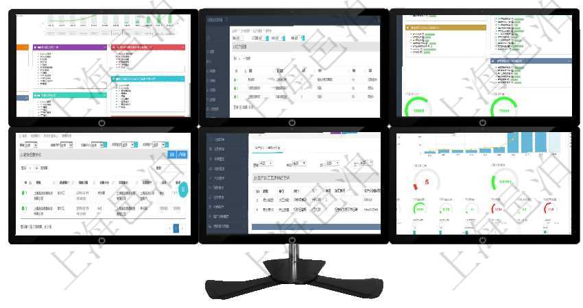 項(xiàng)目管理軟件財(cái)務(wù)核算管理總經(jīng)理儀表盤可以查看預(yù)算項(xiàng)目進(jìn)度表，包括每個(gè)預(yù)算項(xiàng)目不同預(yù)算子項(xiàng)目進(jìn)度在項(xiàng)目管理軟件MES生產(chǎn)制造管理系統(tǒng)查詢加工產(chǎn)品配置列表時(shí)返回：加工配置、序號(hào)、物資、數(shù)量、容項(xiàng)目管理軟件生產(chǎn)制造管理總經(jīng)理儀表盤可以查看生產(chǎn)項(xiàng)目進(jìn)度表，包括每個(gè)工廠不同產(chǎn)品生產(chǎn)目標(biāo)進(jìn)度、項(xiàng)目管理軟件有內(nèi)部銀行的功能模塊，通過查詢財(cái)務(wù)歸集中心，可以查到財(cái)務(wù)中心信息，比如：財(cái)務(wù)歸集中在項(xiàng)目管理軟件MES生產(chǎn)制造管理系統(tǒng)中查詢生產(chǎn)加工工序配置還會(huì)返回生產(chǎn)加工工序執(zhí)行日志明細(xì)：單項(xiàng)目管理軟件訂單管理總經(jīng)理儀表盤可以查看本月利潤總額、本月新聯(lián)系、本月新訂單、本月新用戶。通過