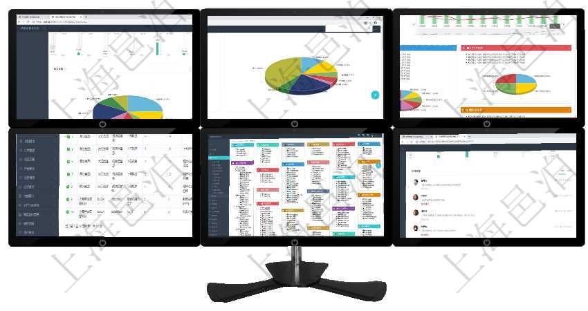 項(xiàng)目管理軟件財(cái)務(wù)核算管理總經(jīng)理儀表盤(pán)可以查看業(yè)務(wù)溝通信息，比如預(yù)算報(bào)銷(xiāo)、收付發(fā)票，同時(shí)也可以查項(xiàng)目管理軟件證券投資基金管理總經(jīng)理儀表盤(pán)可以查看業(yè)務(wù)溝通，比如投資點(diǎn)評(píng)、客戶(hù)資金，同時(shí)也可以查項(xiàng)目管理軟件投資組合管理總經(jīng)理儀表盤(pán)統(tǒng)計(jì)顯示本月管理資金規(guī)模、新增標(biāo)的、客戶(hù)留存率、投資增值。在項(xiàng)目管理軟件MES生產(chǎn)制造管理系統(tǒng)中查詢(xún)生產(chǎn)加工工序執(zhí)行日志列表返回：?jiǎn)挝?、部門(mén)、工廠(chǎng)、生產(chǎn)項(xiàng)目管理軟件通過(guò)html頁(yè)面組織和管理在線(xiàn)系統(tǒng)使用幫助，系統(tǒng)運(yùn)維人員可通過(guò)幫助系統(tǒng)實(shí)時(shí)更新發(fā)布項(xiàng)目管理軟件倉(cāng)庫(kù)管理總經(jīng)理儀表盤(pán)可以查看業(yè)務(wù)處理信息，比如入庫(kù)、出庫(kù)處理，同時(shí)也可以查看倉(cāng)庫(kù)預(yù)