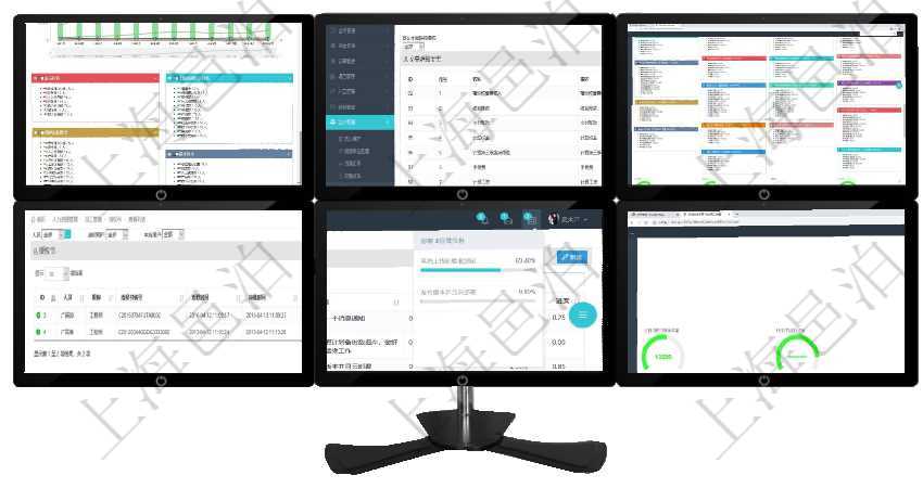項(xiàng)目管理軟件人力資源管理總經(jīng)理儀表盤(pán)統(tǒng)計(jì)顯示本月生產(chǎn)、創(chuàng)值、成本、發(fā)展。直接人力運(yùn)營(yíng)摘要圖按照項(xiàng)目管理軟件會(huì)計(jì)管理模塊交易明細(xì)類型查詢還可以關(guān)聯(lián)查詢更多相關(guān)資料，比如子交易明細(xì)類型：序號(hào)、項(xiàng)目管理軟件市場(chǎng)營(yíng)銷管理總經(jīng)理儀表盤(pán)銷售跟進(jìn)表包括項(xiàng)目、客戶、金額完成的進(jìn)度信息。進(jìn)度可包括2項(xiàng)目管理軟件里，在人力資源管理模塊可以查詢到員工授權(quán)書(shū)：人員、職稱、授權(quán)書(shū)編號(hào)、授權(quán)時(shí)間、審批項(xiàng)目管理軟件在執(zhí)行業(yè)務(wù)流程的過(guò)程中，上一步結(jié)束后需要下一步用戶接著處理的，會(huì)給下一步用戶自動(dòng)發(fā)項(xiàng)目管理軟件固定資產(chǎn)管理總經(jīng)理儀表盤(pán)可以查看1個(gè)月日均虛擬基金數(shù)量、1個(gè)月日均虛擬資金、1個(gè)月