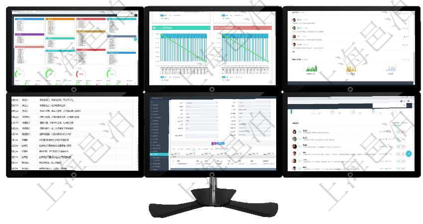項目管理軟件人力資源管理總經(jīng)理儀表盤可以查看人力項目進度表，包括每個公司不同部門部門年度目標(biāo)進項目管理軟件商業(yè)計劃管理總經(jīng)理儀表盤商業(yè)計劃現(xiàn)金流量表則動態(tài)顯示公司運營中不同投資項目商業(yè)計劃項目管理軟件市場營銷管理總經(jīng)理儀表盤市場管理包括：創(chuàng)意、試驗、市場、產(chǎn)品4類前端活動與項目、收在項目管理軟件人力資源模塊，績效管理查詢績效項目信息返回單位、部門、團隊、績效項目名稱、描述、在項目管理軟件資產(chǎn)管理系統(tǒng)中查詢資產(chǎn)配置信息，不僅返回資產(chǎn)配置的基本信息字段，還會返回庫存信息項目管理軟件現(xiàn)貨管理總經(jīng)理儀表盤種類比率餅圖顯示不同品種合同金額分布?？蛻艉贤瀳D顯示不同合同