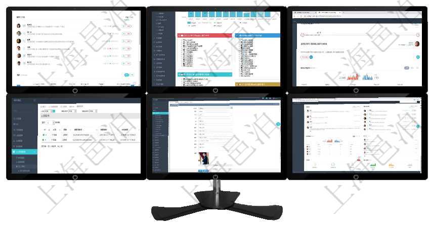 項目管理軟件人力資源管理總經(jīng)理儀表盤可以查看業(yè)務(wù)討論，比如業(yè)務(wù)溝通、資金流動，同時也可以查看預(yù)項目管理軟件項目管理總經(jīng)理儀表盤統(tǒng)計顯示本月的在建項目、新建任務(wù)、完成任務(wù)、項目掙值。業(yè)務(wù)運營項目管理軟件人力資源管理總經(jīng)理儀表盤可以查看公司發(fā)展里程碑、公司事件時間線、銷售經(jīng)理業(yè)績統(tǒng)計、項目管理軟件里，在人力資源管理模塊可以查詢到員工授權(quán)書：人員、職稱、授權(quán)書編號、授權(quán)時間、審批用戶可以修改自己在項目管理軟件中的個人信息，比如：用戶名稱、姓名、省市、地址、手機、電話、郵箱項目管理軟件證券投資基金管理總經(jīng)理儀表盤可以查看業(yè)務(wù)溝通，比如投資點評、客戶資金，同時也可以查