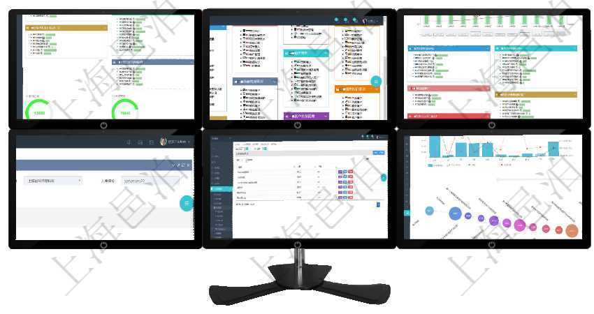 項目管理軟件生產(chǎn)制造管理總經(jīng)理儀表盤可以查看生產(chǎn)項目進度表，包括每個工廠不同產(chǎn)品生產(chǎn)目標進度、項目管理軟件幫助系統(tǒng)包括了系統(tǒng)中功能模塊的在線使用手冊與百科知識庫信息，比如：項目管理、財務(wù)管項目管理軟件生產(chǎn)制造管理總經(jīng)理儀表盤統(tǒng)計顯示本月生產(chǎn)、創(chuàng)值、成本、運維。生產(chǎn)人力運營摘要圖按照在項目管理軟件可以查詢?nèi)霂烀骷毿畔ⅲ喝霂炀幪枴⑷霂烊掌?。在項目管理軟件人力資源模塊，查詢外包培訓人員信息返回培訓、人員及評價等。項目管理軟件商業(yè)計劃管理總經(jīng)理儀表盤可以查看本月利潤總額完成進度、新客戶聯(lián)系更新、新訂單增長、