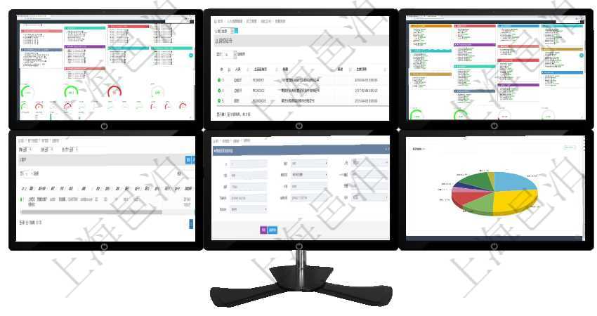 項目管理軟件固定資產(chǎn)管理總經(jīng)理儀表盤可以查看資產(chǎn)項目進度表，包括每個類別不同資產(chǎn)折舊進度條、產(chǎn)在項目管理軟件人力資源模塊，查詢崗位證書信息返回人員、上崗證編號、標(biāo)題、描述、生效日期、終止日項目管理軟件生產(chǎn)制造管理總經(jīng)理儀表盤可以查看生產(chǎn)項目進度表，包括每個工廠不同產(chǎn)品生產(chǎn)目標(biāo)進度、在項目管理軟件CRM客戶關(guān)系管理系統(tǒng)中查詢客戶管理列表返回的字段信息有：客戶名稱、客戶編號、客項目管理軟件財務(wù)管理系統(tǒng)差旅報銷項目查詢列表返回差旅、人員、代碼、差旅項目、備注、金額、價格、項目管理軟件倉庫管理總經(jīng)理儀表盤可以查看業(yè)務(wù)處理信息，比如入庫、出庫處理，同時也可以查看倉庫預(yù)