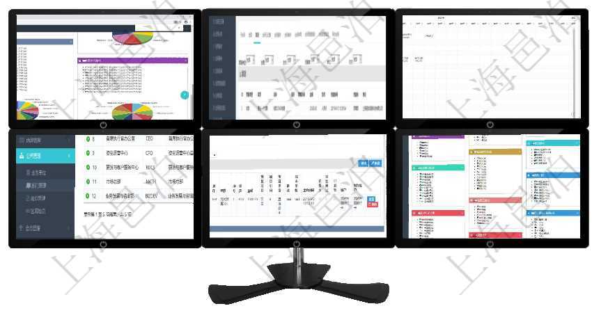 項目管理軟件投資組合管理總經(jīng)理儀表盤可以查看投資組合虛擬基金池進度表，包括每個組合不同資產(chǎn)基金項目管理軟件合同管理模塊合同明細查詢還可以關(guān)聯(lián)查詢更多相關(guān)資料，比如票據(jù)信息：票據(jù)類型、關(guān)聯(lián)發(fā)項目管理軟件風(fēng)險投資基金管理總經(jīng)理儀表盤可以查看項目投資運營日程圖。圖表左邊包括投資項目與子項項目管理軟件查詢公司部門列表返回的部門信息包括：名稱、代碼、描述、單位、經(jīng)理、地點、地址等。項目管理軟件財務(wù)管理模塊預(yù)算維護明細查詢還可以關(guān)聯(lián)查詢更多相關(guān)資料，比如差旅信息：申請時間、審項目管理軟件倉庫管理總經(jīng)理儀表盤可以查看庫位容量進度表，包括每個倉庫不同庫柜類別已用容量進度條