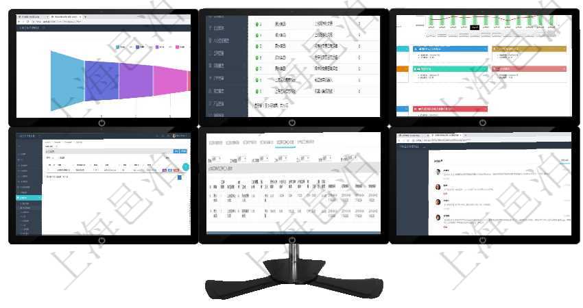 項目管理軟件風(fēng)險投資基金管理總經(jīng)理儀表盤投資漏斗圖包括：項目篩選、資金募集、項目對接、盡職調(diào)查在項目管理軟件MES生產(chǎn)制造管理系統(tǒng)查詢加工設(shè)備維護列表時返回：加工配置、序號、設(shè)備、描述、成項目管理軟件風(fēng)險投資基金管理總經(jīng)理儀表盤統(tǒng)計顯示本月投資、變現(xiàn)、收入、支出?；疬\營摘要圖按照在項目管理軟件里可通過采購管理系統(tǒng)查詢返回供應(yīng)商信息，比如：供應(yīng)商名稱、電話、電子郵箱、地址、在項目管理軟件MES生產(chǎn)制造管理系統(tǒng)查詢加工執(zhí)行日志信息時，還返回了關(guān)聯(lián)的加工執(zhí)行工種工人日志項目管理軟件證券投資基金管理總經(jīng)理儀表盤可以查看業(yè)務(wù)溝通，比如投資點評、客戶資金，同時也可以查