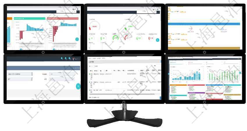 項(xiàng)目管理軟件風(fēng)險(xiǎn)投資基金管理總經(jīng)理儀表盤(pán)投資項(xiàng)目現(xiàn)金流圖包括所有投資項(xiàng)目的現(xiàn)金流入流出，紅色為項(xiàng)目管理軟件生產(chǎn)制造管理總經(jīng)理儀表盤(pán)可以查看1個(gè)月日均工時(shí)、1個(gè)月日均產(chǎn)量、1個(gè)月日均創(chuàng)值、1項(xiàng)目管理軟件現(xiàn)貨管理總經(jīng)理儀表盤(pán)可以查看現(xiàn)貨合同跟蹤進(jìn)度表及對(duì)沖比率，包括每個(gè)框架合同及子合同項(xiàng)目管理軟件會(huì)計(jì)管理模塊會(huì)計(jì)科目明細(xì)查詢(xún)還可以關(guān)聯(lián)查詢(xún)更多相關(guān)資料，比如入賬模板配置：套賬、交在項(xiàng)目管理軟件里可通過(guò)訂單管理系統(tǒng)查詢(xún)返回訂單客戶(hù)列表信息，比如：客戶(hù)名稱(chēng)、電話、郵箱、地址、項(xiàng)目管理軟件生產(chǎn)制造管理總經(jīng)理儀表盤(pán)統(tǒng)計(jì)顯示本月生產(chǎn)、創(chuàng)值、成本、運(yùn)維。生產(chǎn)人力運(yùn)營(yíng)摘要圖按照