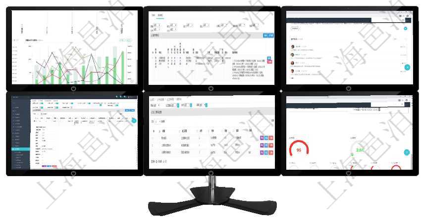 項(xiàng)目管理軟件市場(chǎng)營(yíng)銷管理總經(jīng)理儀表盤銷售漏斗圖包括：(1).客戶線索;(2).意向客戶;(3)在項(xiàng)目管理軟件服務(wù)管理系統(tǒng)中查詢服務(wù)配置信息，不僅返回服務(wù)的基本配置信息字段，還會(huì)返回服務(wù)票證項(xiàng)目管理軟件商業(yè)計(jì)劃管理總經(jīng)理儀表盤可以查看銷售經(jīng)理績(jī)效與客戶支持情況，同時(shí)還可以查看訂單統(tǒng)計(jì)在項(xiàng)目管理軟件會(huì)計(jì)管理系統(tǒng)里，可通過(guò)交易明細(xì)維護(hù)列表返回的信息有合同、日記簿、結(jié)算、是否模板、在項(xiàng)目管理軟件MES生產(chǎn)制造管理系統(tǒng)查詢加工原料配置列表時(shí)返回：加工配置、序號(hào)、物資、數(shù)量、容項(xiàng)目管理軟件固定資產(chǎn)管理總經(jīng)理儀表盤可以查看1個(gè)月日均資產(chǎn)、折舊率、利用率、故障率、1年月均資