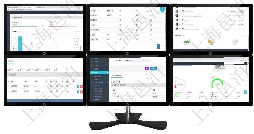 項(xiàng)目管理軟件商業(yè)計(jì)劃管理總經(jīng)理儀表盤可以查看本月利潤總額完成進(jìn)度、新客戶聯(lián)系更新、新訂單增長、在項(xiàng)目管理軟件MES生產(chǎn)制造管理系統(tǒng)查詢加工設(shè)備維護(hù)列表時(shí)返回：加工配置、序號(hào)、設(shè)備、描述、成項(xiàng)目管理軟件投資組合管理總經(jīng)理儀表盤可以查看業(yè)務(wù)溝通，比如投資業(yè)務(wù)、資金客戶，同時(shí)也可以查看風(fēng)在項(xiàng)目管理軟件MES生產(chǎn)制造管理系統(tǒng)中查詢加工執(zhí)行產(chǎn)品日志返回的明細(xì)信息有：產(chǎn)品配置、加工配置在項(xiàng)目管理軟件財(cái)務(wù)管理系統(tǒng)中，查詢預(yù)算申請(qǐng)使用情況的時(shí)候，返回字段信息：預(yù)算、序號(hào)、貨幣單位、項(xiàng)目管理軟件現(xiàn)貨管理總經(jīng)理儀表盤可以查看1個(gè)月項(xiàng)目、1個(gè)月收入、1個(gè)月投資、1個(gè)月簽約、1年月