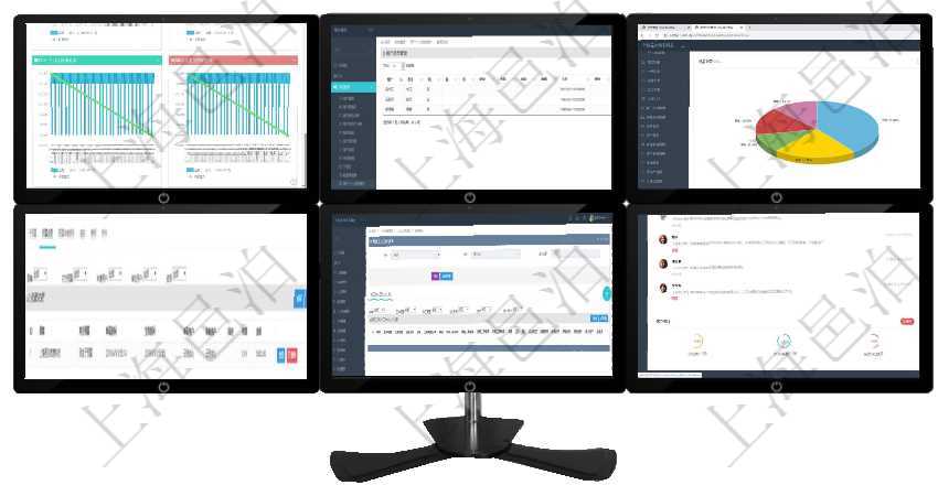 項目管理軟件商業(yè)計劃管理總經理儀表盤商業(yè)計劃現(xiàn)金流量表則動態(tài)顯示公司運營中不同投資項目商業(yè)計劃系統(tǒng)管理員可以查詢項目管理軟件中用戶的個人信息，比如：用戶名稱、姓名、省市、地址、手機、電話、項目管理軟件期貨投資管理總經理儀表盤資金分類餅圖顯示投機、對沖、套利、現(xiàn)金、其它分布。資金來源項目管理軟件財務管理模塊預算維護明細查詢還可以關聯(lián)查詢更多相關資料，比如預算變更：對方預算、申在項目管理軟件MES生產制造管理系統(tǒng)查詢工人工種設置信息的時候，還會返回關聯(lián)的加工執(zhí)行工種工人項目管理軟件投資組合管理總經理儀表盤可以查看業(yè)務溝通，比如投資業(yè)務、資金客戶，同時也可以查看風