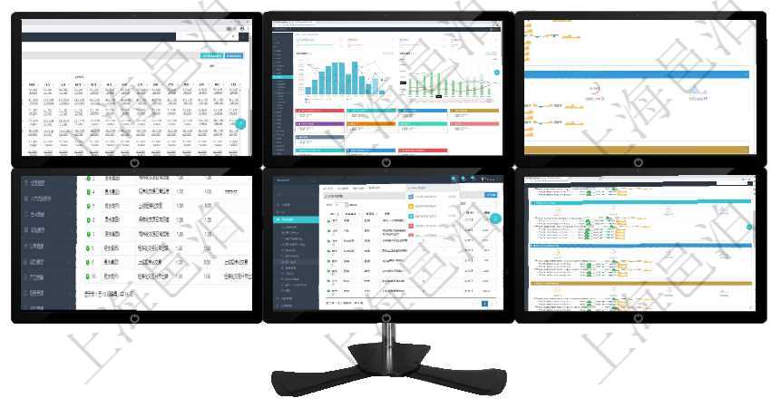 項目管理軟件商業(yè)計劃管理總經(jīng)理儀表盤可以查看現(xiàn)金項目日程計劃，左邊常規(guī)信息包括現(xiàn)金項目不同層級項目管理軟件風險投資基金管理總經(jīng)理儀表盤統(tǒng)計顯示本月投資、變現(xiàn)、收入、支出?；疬\營摘要圖按照項目管理軟件現(xiàn)貨管理總經(jīng)理儀表盤可以查看現(xiàn)貨合同跟蹤進度表及對沖比率，包括每個框架合同及子合同在項目管理軟件MES生產(chǎn)制造管理系統(tǒng)查詢加工執(zhí)行日志列表時返回：加工配置、連續(xù)次數(shù)、工時、備注項目管理軟件使用用戶通知來實現(xiàn)系統(tǒng)與用戶之間的溝通，系統(tǒng)管理員可在用戶消息查詢頁面查詢得到所有項目管理軟件現(xiàn)貨管理總經(jīng)理儀表盤可以查看現(xiàn)貨合同跟蹤進度表及對沖比率，包括每個框架合同及子合同