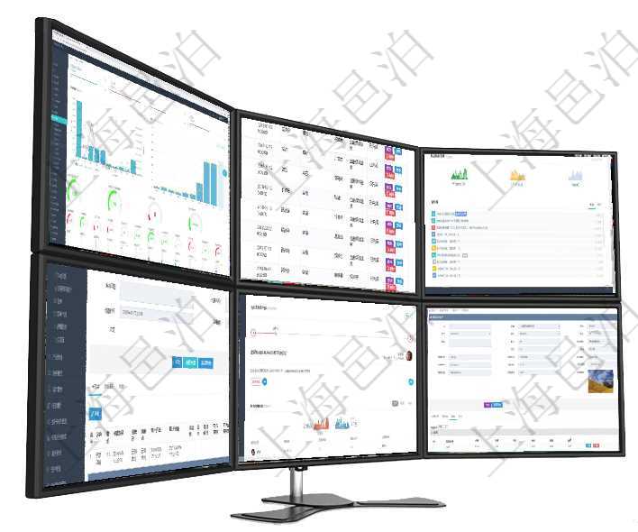 項目管理軟件訂單管理總經理儀表盤可以查看本月利潤總額、本月新聯(lián)系、本月新訂單、本月新用戶。通過在項目管理軟件人力資源模塊，查詢員工培訓信息返回培訓計劃、項次、課程編號、課程名稱、培訓日期、項目管理軟件商業(yè)計劃管理總經理儀表盤可以查看銷售經理績效與客戶支持情況，同時還可以查看訂單統(tǒng)計在項目管理軟件項目管理系統(tǒng)中，查詢項目維護信息返回：父項目、項目名稱、描述、項目擁有者、項目書項目管理軟件商業(yè)計劃管理總經理儀表盤討論區(qū)包括待處理和已批準業(yè)務討論，決策、會議與行動區(qū)包括待在項目管理軟件房地產管理系統(tǒng)中查詢房地產明細信息除了返回房地產基本配置等信息外還會返回房地產配