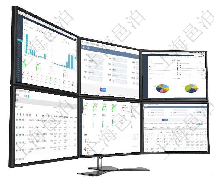 項目管理軟件訂單管理總經理儀表盤可以查看本月利潤總額、本月新聯(lián)系、本月新訂單、本月新用戶。通過在項目管理軟件MES生產制造管理系統(tǒng)中查詢加工執(zhí)行設備日志明細信息返回設備配置、加工配置、加工項目管理軟件項目管理總經理儀表盤可以查看業(yè)務溝通信息，比如創(chuàng)意討論、行政支持，同時也可以查看審在項目管理軟件銷售報價管理系統(tǒng)查詢成本維護信息時返回：父成本、序號、成本編號、成本名稱、成本描項目管理軟件倉庫管理總經理儀表盤可以查看1個月日均入庫、1個月日均出庫、1個月日均庫存、1個月在項目管理軟件MES生產制造管理系統(tǒng)查詢加工明細信息時，還返回了關聯(lián)的加工執(zhí)行工種工人日志：工