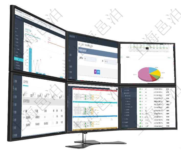 項(xiàng)目管理軟件訂單管理總經(jīng)理儀表盤(pán)可以查看本月利潤(rùn)總額、本月新聯(lián)系、本月新訂單、本月新用戶(hù)。通過(guò)查詢(xún)項(xiàng)目管理軟件財(cái)務(wù)管理系統(tǒng)預(yù)算實(shí)際使用發(fā)票信息時(shí)返回：預(yù)算使用申請(qǐng)、發(fā)票信息及金額。項(xiàng)目管理軟件期貨投資管理總經(jīng)理儀表盤(pán)統(tǒng)計(jì)顯示本月管理收入、管理支出、投資盈虧、組合盈虧。賬戶(hù)資在項(xiàng)目管理軟件MES生產(chǎn)制造管理系統(tǒng)中查詢(xún)加工執(zhí)行產(chǎn)品日志返回的明細(xì)信息有：產(chǎn)品配置、加工配置項(xiàng)目管理軟件現(xiàn)貨管理總經(jīng)理儀表盤(pán)可以查看現(xiàn)貨合同跟蹤進(jìn)度表及對(duì)沖比率，包括每個(gè)框架合同及子合同在項(xiàng)目管理軟件人力資源模塊，查詢(xún)培訓(xùn)計(jì)劃信息返回計(jì)劃編號(hào)、部門(mén)、培訓(xùn)管理員、描述等信息。