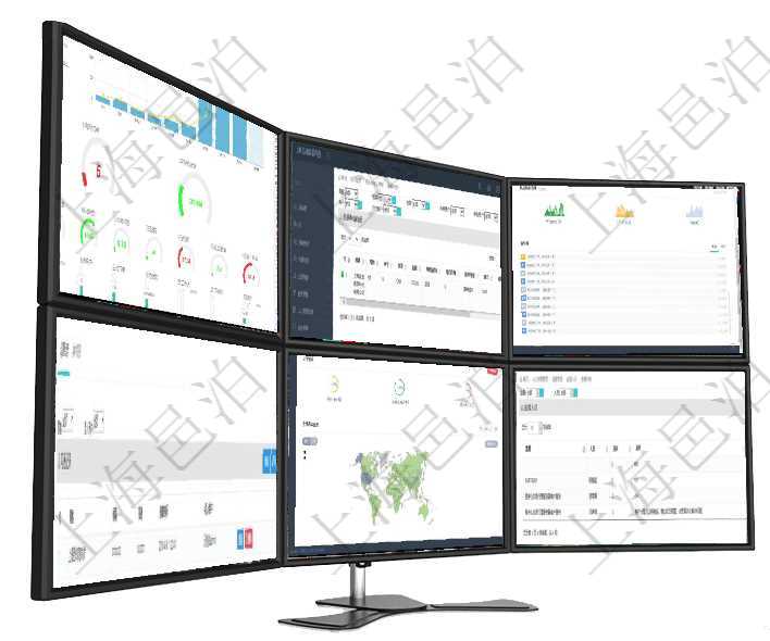 項(xiàng)目管理軟件訂單管理總經(jīng)理儀表盤可以查看本月利潤總額、本月新聯(lián)系、本月新訂單、本月新用戶。通過項(xiàng)目管理軟件可通過預(yù)算申請查詢頁面查詢和跟蹤預(yù)算申請及審批情況，查詢明細(xì)包括：預(yù)算、序號、資源項(xiàng)目管理軟件訂單管理總經(jīng)理儀表盤可以按照地圖查看不同地區(qū)的用戶與銷售訂單信息，信息流提供給用戶在項(xiàng)目管理軟件CRM客戶關(guān)系管理系統(tǒng)中，查詢客戶時(shí)返回實(shí)際客戶信息：客戶名稱、客戶編號、客戶分項(xiàng)目管理軟件訂單管理總經(jīng)理儀表盤可以按照地圖查看不同地區(qū)的用戶與銷售訂單信息，信息流提供給用戶在項(xiàng)目管理軟件人力資源模塊，查詢員工監(jiān)督人員信息返回監(jiān)督、人員、項(xiàng)次及總結(jié)。