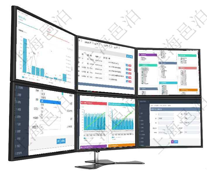 項(xiàng)目管理軟件訂單管理總經(jīng)理儀表盤(pán)可以查看本月利潤(rùn)總額、本月新聯(lián)系、本月新訂單、本月新用戶。通過(guò)項(xiàng)目管理軟件會(huì)計(jì)管理模塊賬戶明細(xì)查詢還可以關(guān)聯(lián)查詢更多相關(guān)資料，比如總賬明細(xì)：交易、交易明細(xì)、項(xiàng)目管理軟件倉(cāng)庫(kù)管理總經(jīng)理儀表盤(pán)可以查看庫(kù)位容量進(jìn)度表，包括每個(gè)倉(cāng)庫(kù)不同庫(kù)柜類別已用容量進(jìn)度條在項(xiàng)目管理軟件MES生產(chǎn)制造管理系統(tǒng)可以修改設(shè)備信息：?jiǎn)挝?、部門(mén)、團(tuán)隊(duì)、工廠、資產(chǎn)、名稱、描述項(xiàng)目管理軟件商業(yè)計(jì)劃管理總經(jīng)理儀表盤(pán)商業(yè)計(jì)劃時(shí)間線可以動(dòng)態(tài)顯示公司發(fā)展歷史上的關(guān)鍵事件?，F(xiàn)金流在項(xiàng)目管理軟件MES生產(chǎn)制造管理系統(tǒng)中查詢生產(chǎn)加工工序執(zhí)行日志明細(xì)頁(yè)面返回：?jiǎn)挝?、部門(mén)、工廠、